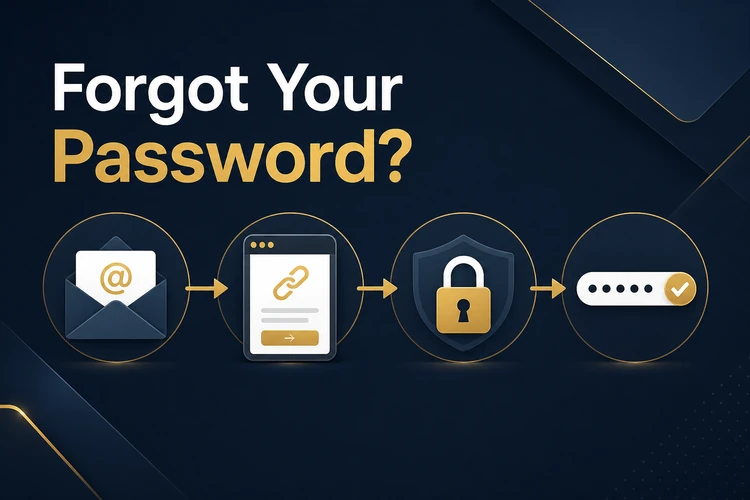 Forgot Your Password?